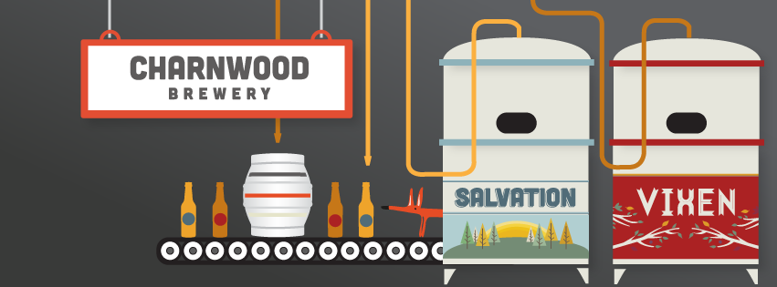 Charnwood Brewery brewery banner image