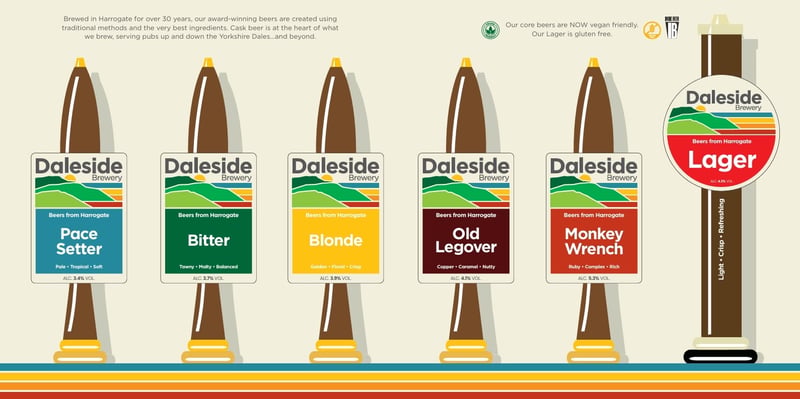 Daleside Brewery brewery banner image